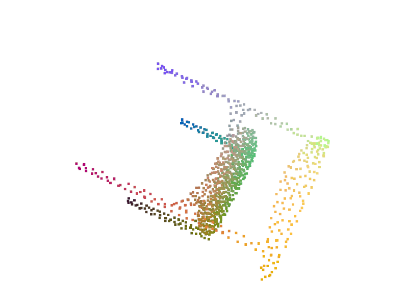 GIF 5