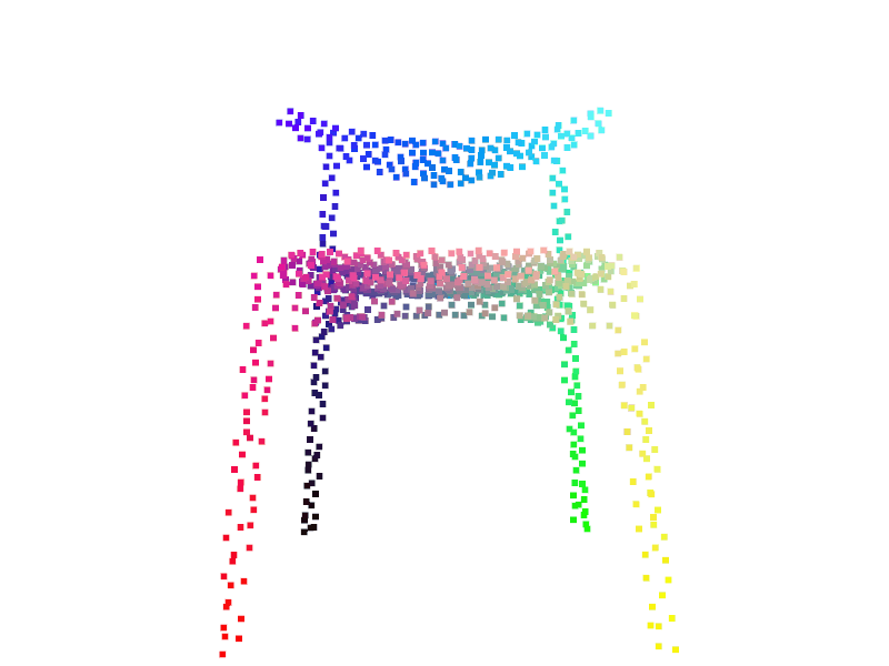 GIF 5