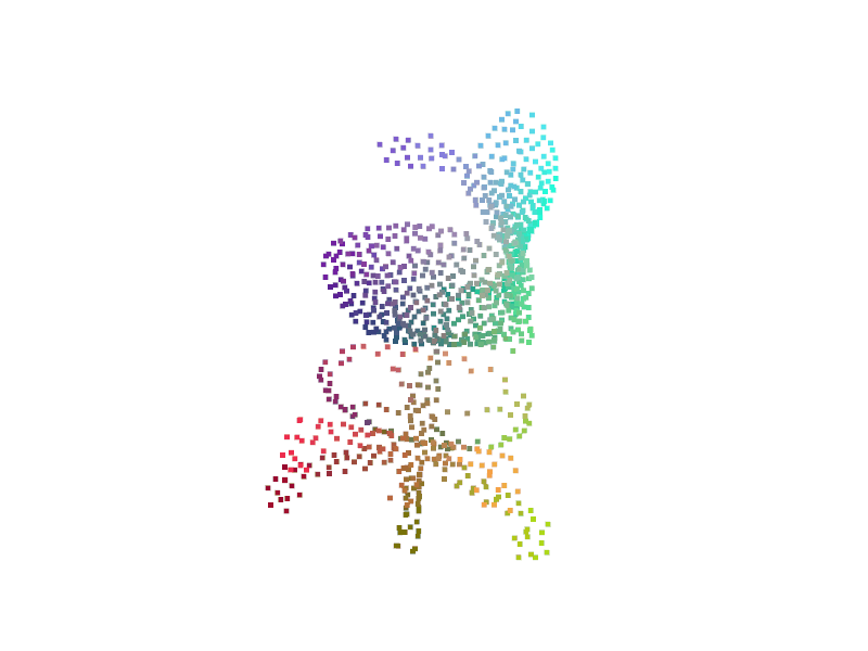 GIF 6