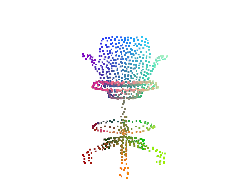 GIF 6