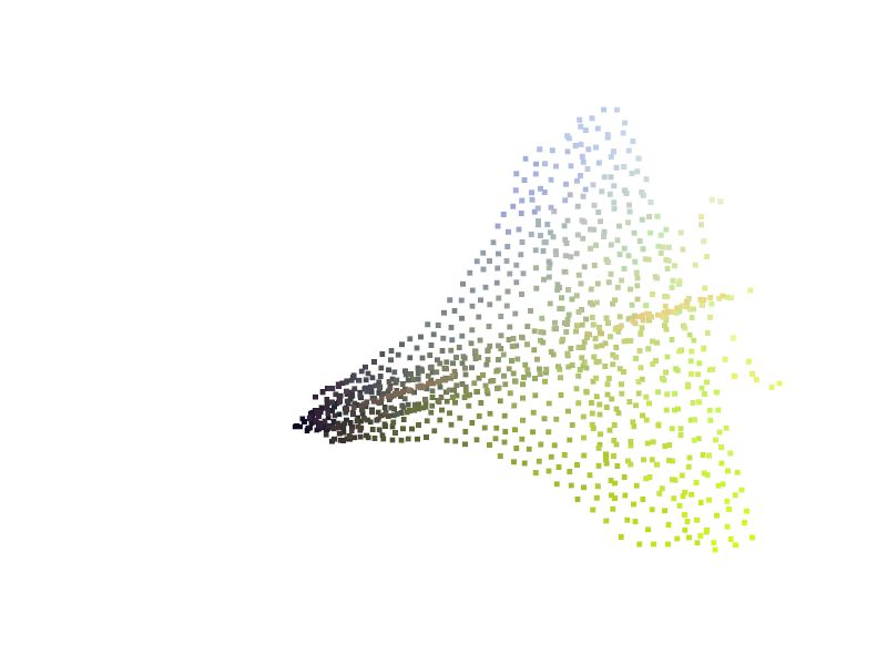 GIF 2