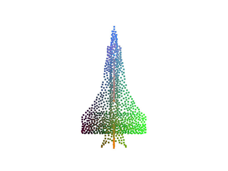 GIF 2